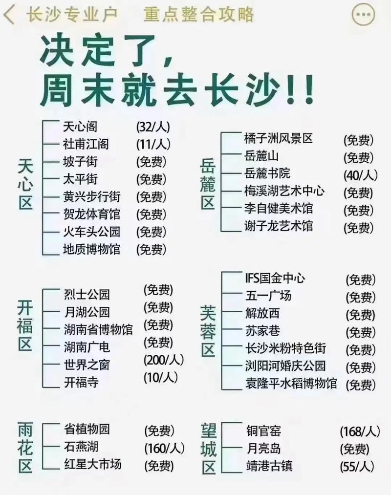 长沙旅行出行必备(长沙旅游出行方式) 第3张 长沙旅行出行必备(长沙旅游出行方式) 第3张