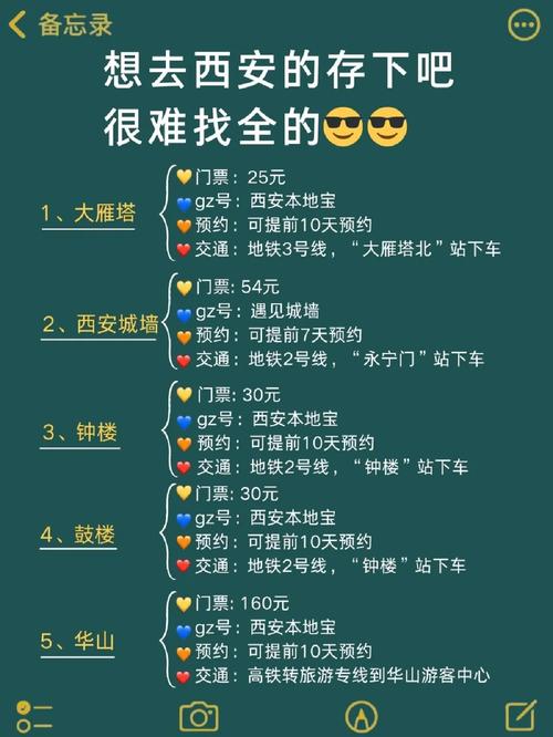 怎样出行花钱最少(怎样出行最省钱) 第6张 怎样出行花钱最少(怎样出行最省钱) 第6张