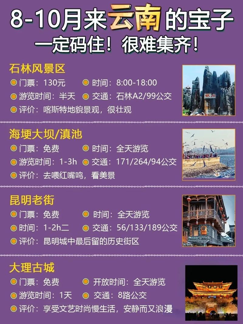 怎样出行花钱最少(怎样出行最省钱) 第7张 怎样出行花钱最少(怎样出行最省钱) 第7张
