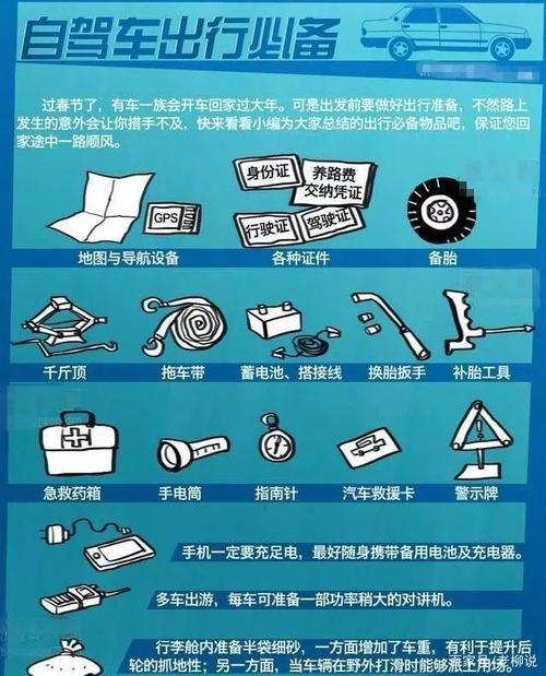 怎样安排自驾出行,自驾游怎么aa 第3张 怎样安排自驾出行,自驾游怎么aa 第3张