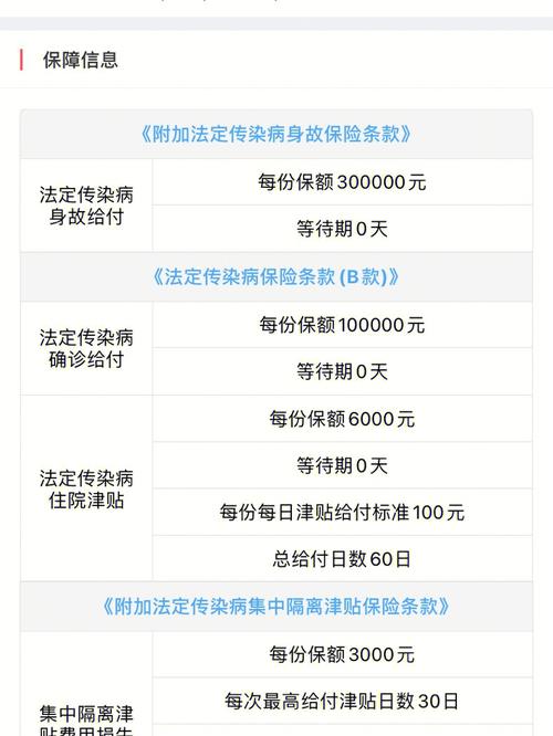 招商银行隔离津贴出行保险 - 隔离津贴险怎么用 第1张 招商银行隔离津贴出行保险 - 隔离津贴险怎么用 第1张