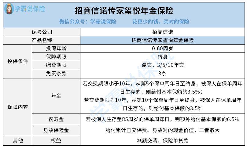 招商银行隔离津贴出行保险 - 隔离津贴险怎么用 第4张 招商银行隔离津贴出行保险 - 隔离津贴险怎么用 第4张