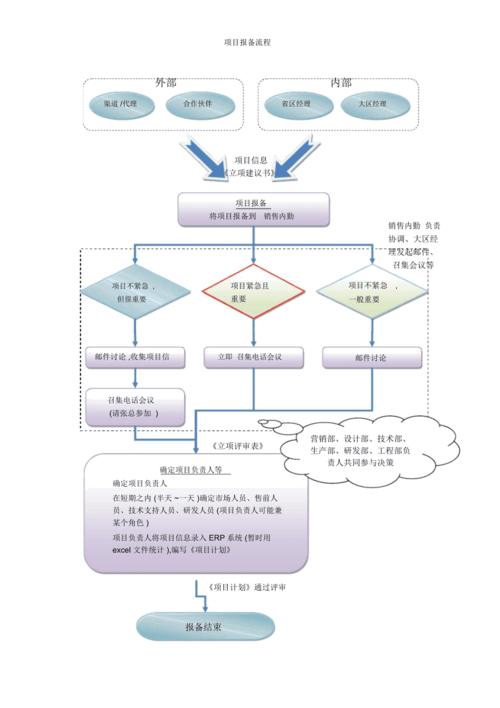 长沙出行网上怎么报备,湖南长沙出行要哪些证明 第4张 长沙出行网上怎么报备,湖南长沙出行要哪些证明 第4张