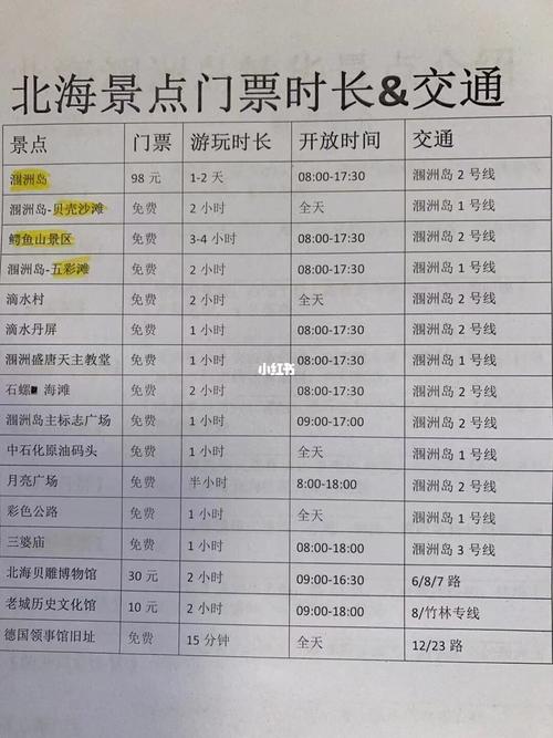 怎么解除兜风出行绑定微信(兜风出行怎么卸载) 第5张 怎么解除兜风出行绑定微信(兜风出行怎么卸载) 第5张