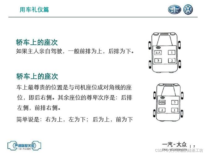 小轿车坐车礼仪常识 - 坐小车有什么讲究 第1张 小轿车坐车礼仪常识 - 坐小车有什么讲究 第1张