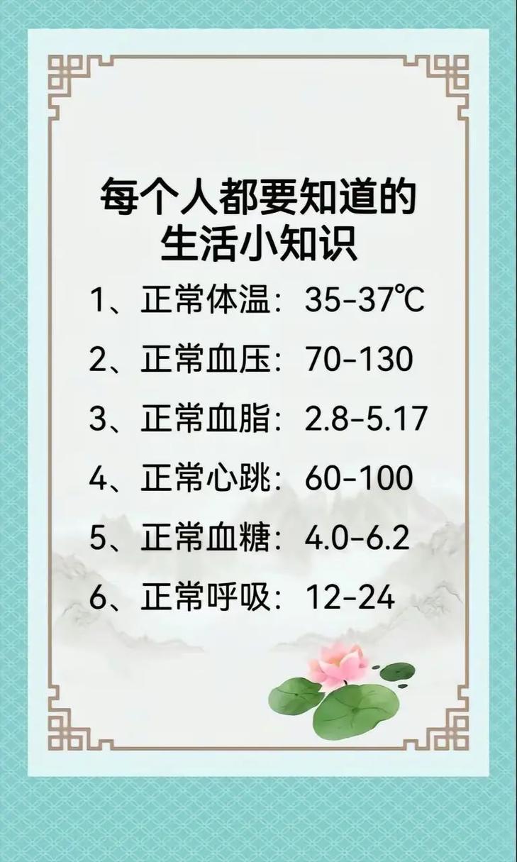 很多人不知道的常识 - 平常人不知道的知识 第6张 很多人不知道的常识 - 平常人不知道的知识 第6张
