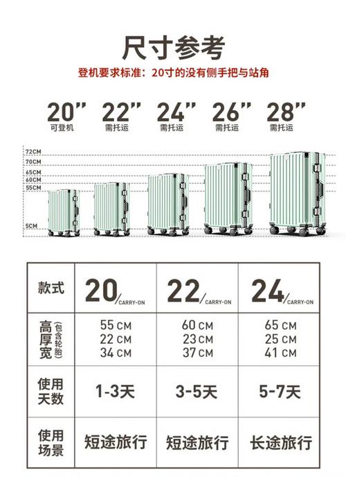 长宽出行怎么注册 - 长宽出行是什么意思 第4张 长宽出行怎么注册 - 长宽出行是什么意思 第4张