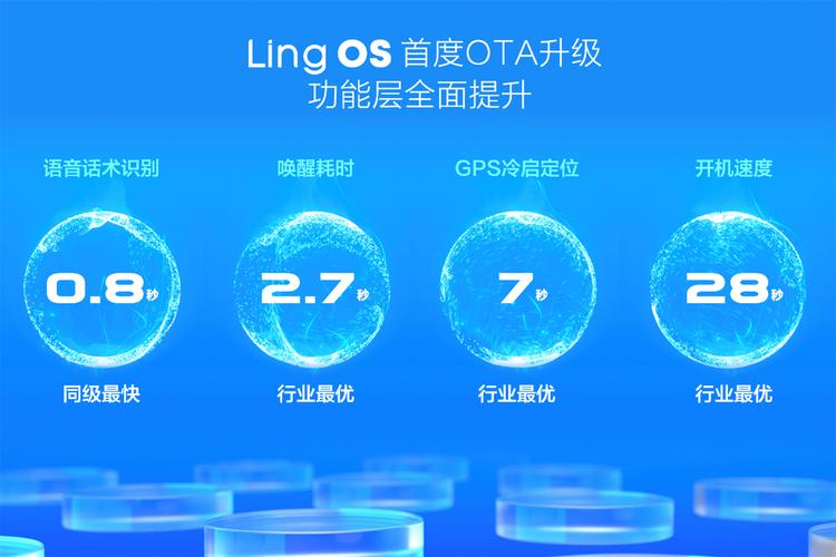 怎么投诉灵犀出行客服(灵犀出行官方电话) 第1张 怎么投诉灵犀出行客服(灵犀出行官方电话) 第1张