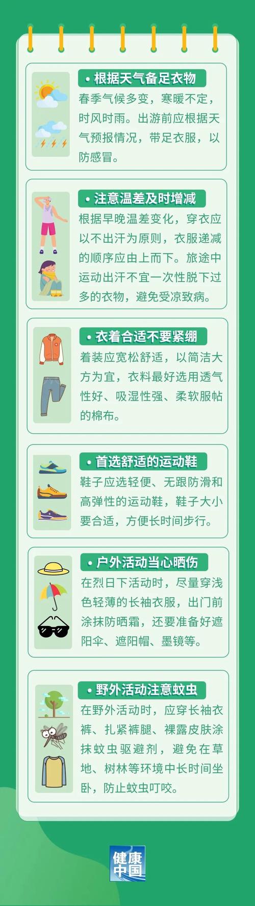 长假出行带什么衣服好看 - 假期出游需要带的物品清单 第3张 长假出行带什么衣服好看 - 假期出游需要带的物品清单 第3张