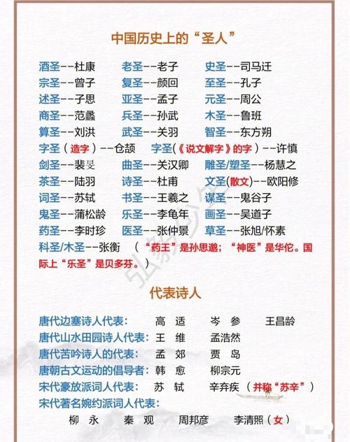 中外文化常识,中外文化常识一本全 第1张 中外文化常识,中外文化常识一本全 第1张