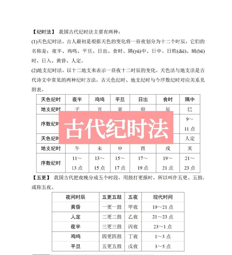 中外文化常识,中外文化常识一本全 第5张 中外文化常识,中外文化常识一本全 第5张