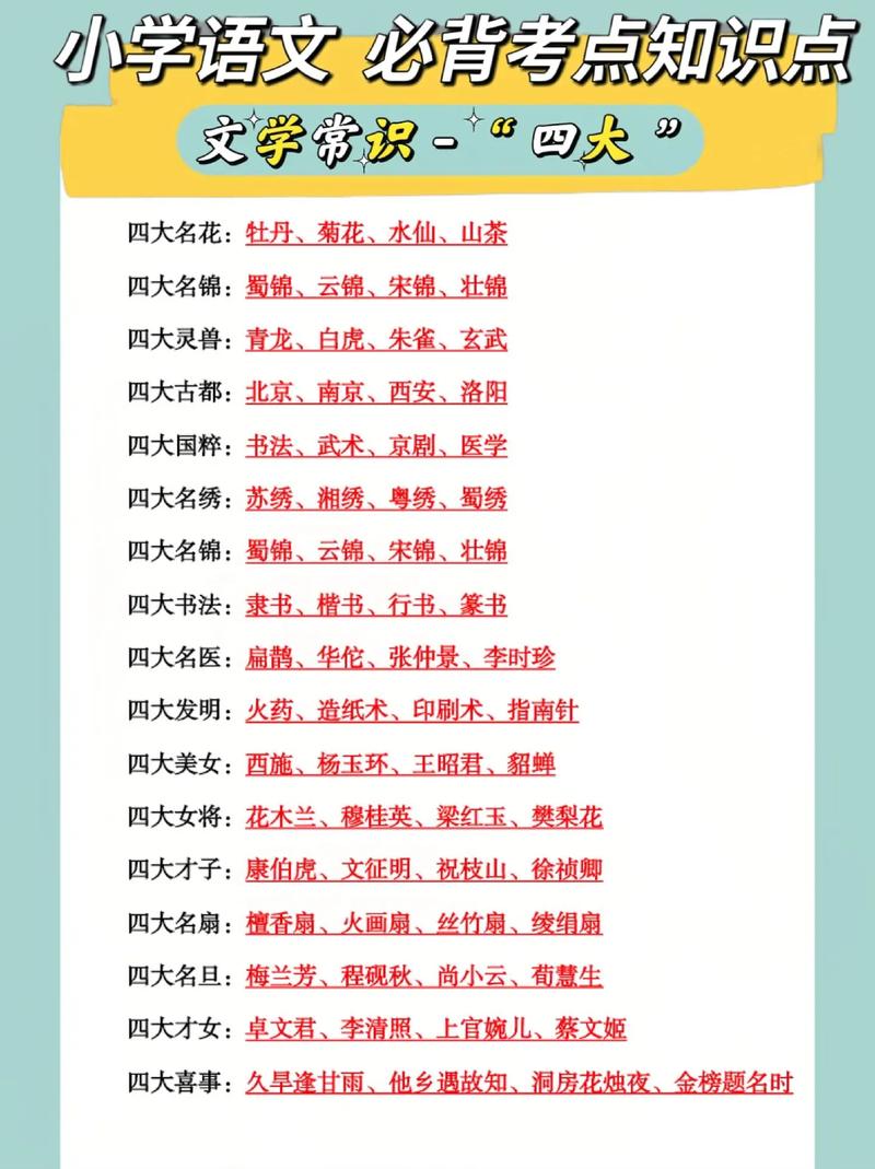 中外文化常识,中外文化常识一本全 第7张 中外文化常识,中外文化常识一本全 第7张