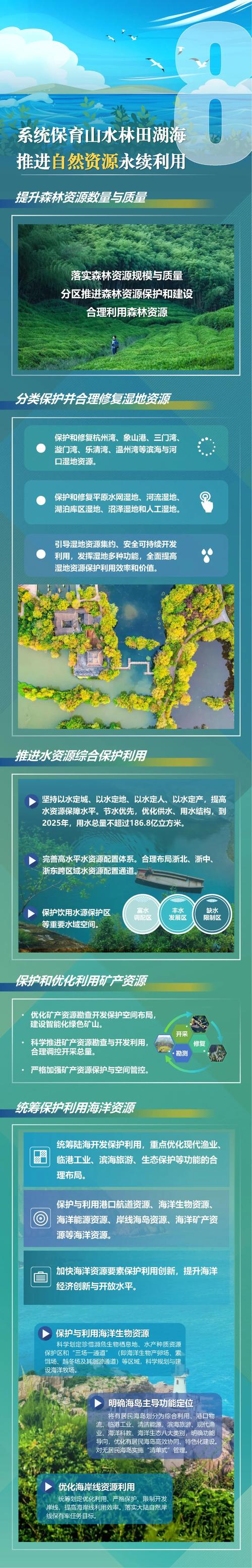 浙江春节出行要求(春节浙江省外出通知) 第2张 浙江春节出行要求(春节浙江省外出通知) 第2张