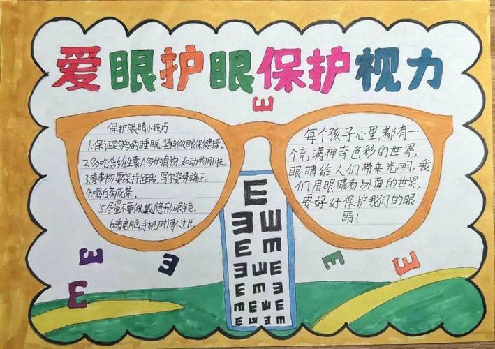 保护眼睛小常识,保护眼睛小常识手抄报 第3张 保护眼睛小常识,保护眼睛小常识手抄报 第3张