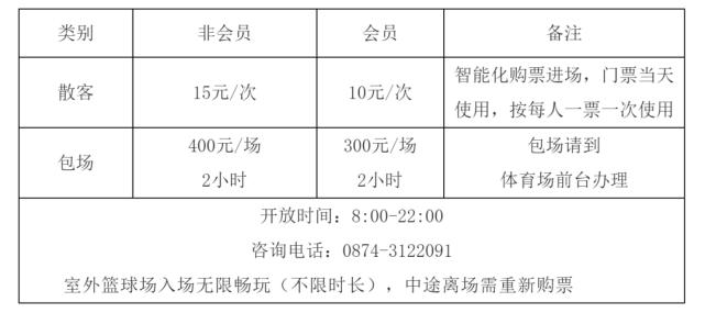怎样登录曲靖出行码,曲靖开通了乘车码了吗 第8张 怎样登录曲靖出行码,曲靖开通了乘车码了吗 第8张