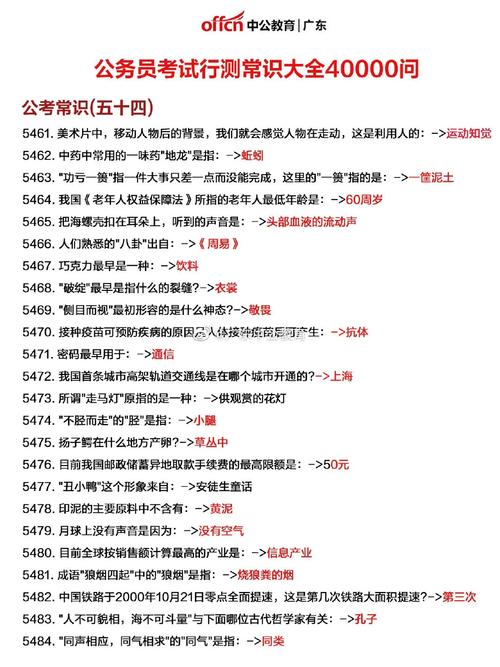 行测常识笔记 - 百度网盘 第2张 行测常识笔记 - 百度网盘 第2张
