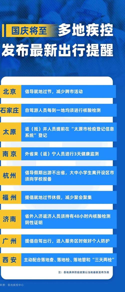 长假出行必备服饰(适合出游的服装) 第3张 长假出行必备服饰(适合出游的服装) 第3张