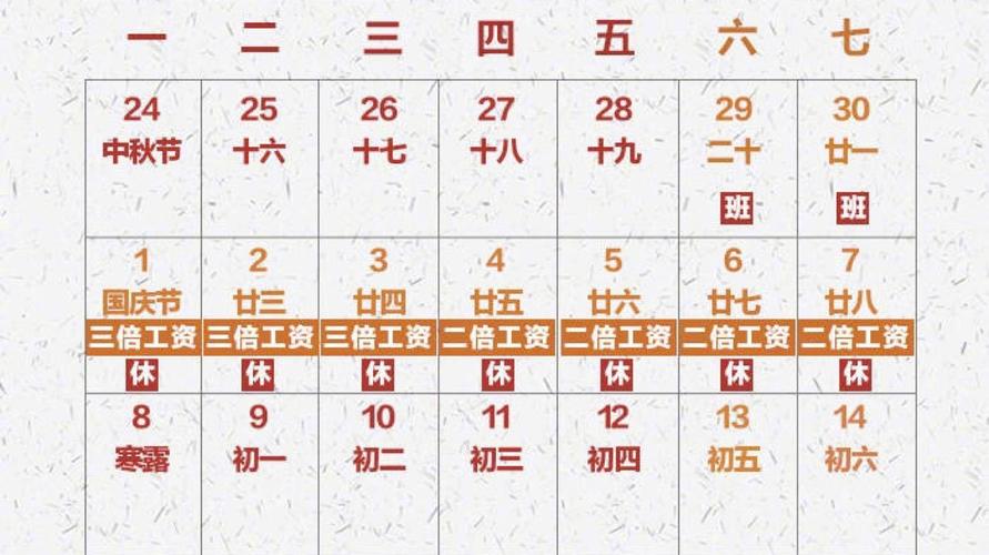 长假出行必备服饰(适合出游的服装) 第5张 长假出行必备服饰(适合出游的服装) 第5张