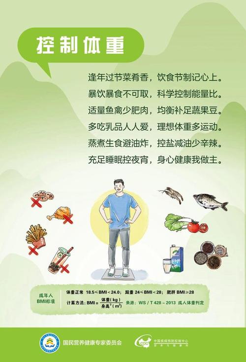冬季健康小常识ppt - 冬季健康小常识顺口溜 第5张 冬季健康小常识ppt - 冬季健康小常识顺口溜 第5张