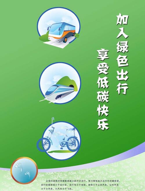 怎么样劝说爸爸绿色出行(怎么样劝说爸爸绿色出行呢) 第7张 怎么样劝说爸爸绿色出行(怎么样劝说爸爸绿色出行呢) 第7张
