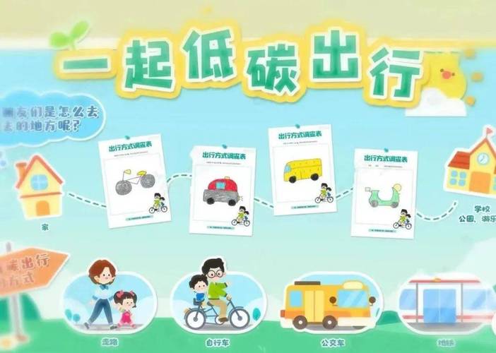 家庭节能小常识 - 家庭节能小技巧 第1张 家庭节能小常识 - 家庭节能小技巧 第1张