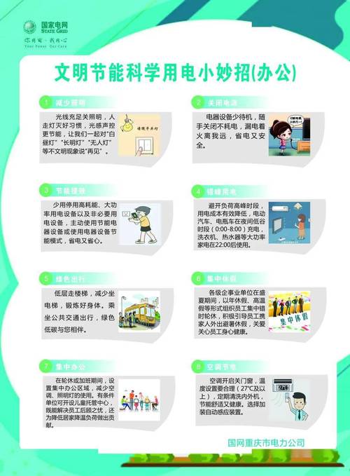 家庭节能小常识 - 家庭节能小技巧 第7张 家庭节能小常识 - 家庭节能小技巧 第7张