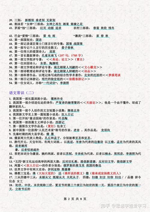 必会的3000个文学常识,必会的3000个文学常识题 第2张 必会的3000个文学常识,必会的3000个文学常识题 第2张