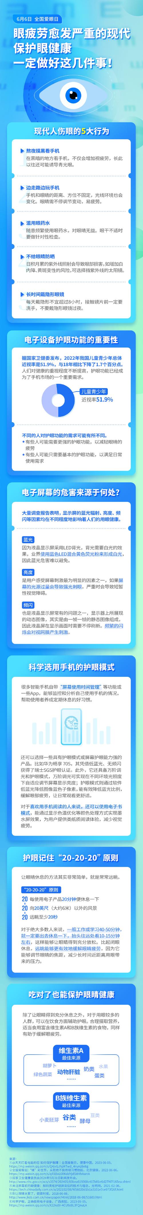 手机基本常识(手机相关知识讲解) 第4张 手机基本常识(手机相关知识讲解) 第4张