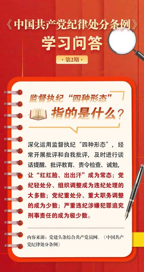 纪检监察常识,纪检监察知识点 第4张 纪检监察常识,纪检监察知识点 第4张
