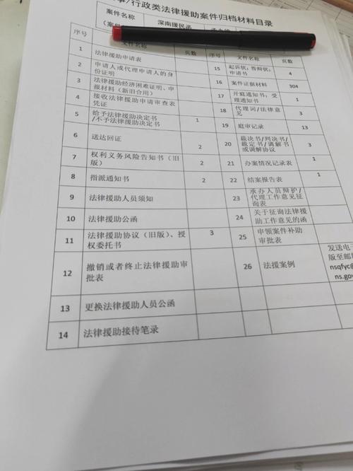 纪检监察常识,纪检监察知识点 第5张 纪检监察常识,纪检监察知识点 第5张