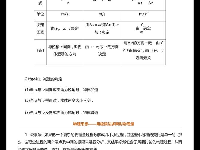 高中阶段文学常识,高中阶段文学常识大全 第3张 高中阶段文学常识,高中阶段文学常识大全 第3张
