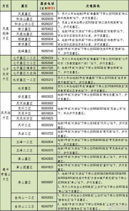 长沙清明节出行规定 - 长沙清明节怎么样 第5张 长沙清明节出行规定 - 长沙清明节怎么样 第5张