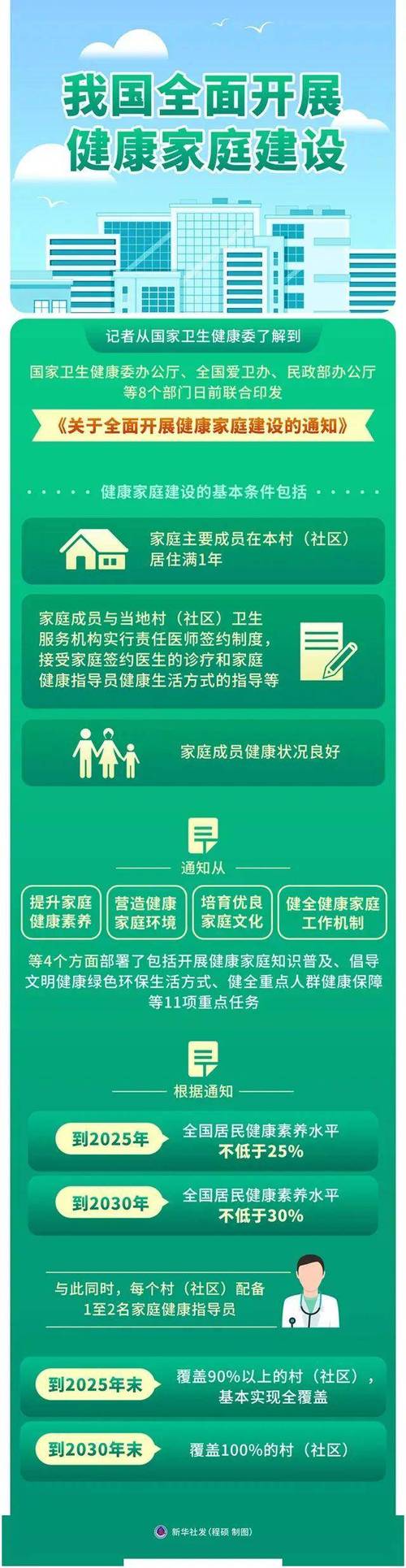 健康常识下载(健康常识app) 第6张 健康常识下载(健康常识app) 第6张