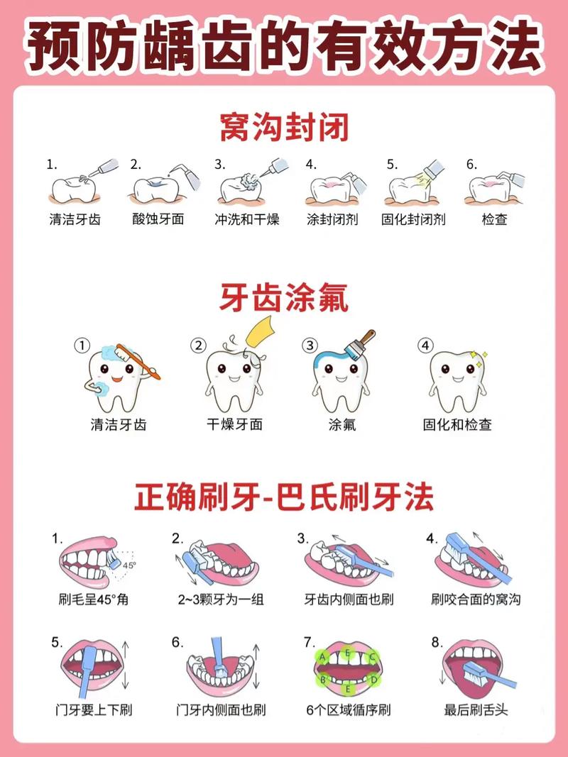 儿童牙齿常识(儿童牙齿科普) 第2张 儿童牙齿常识(儿童牙齿科普) 第2张