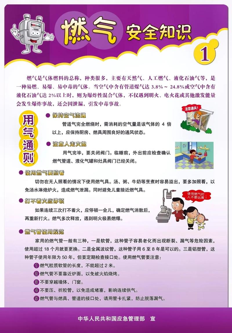 家庭燃气安全使用常识 - 家庭燃气使用安全知识 第2张 家庭燃气安全使用常识 - 家庭燃气使用安全知识 第2张