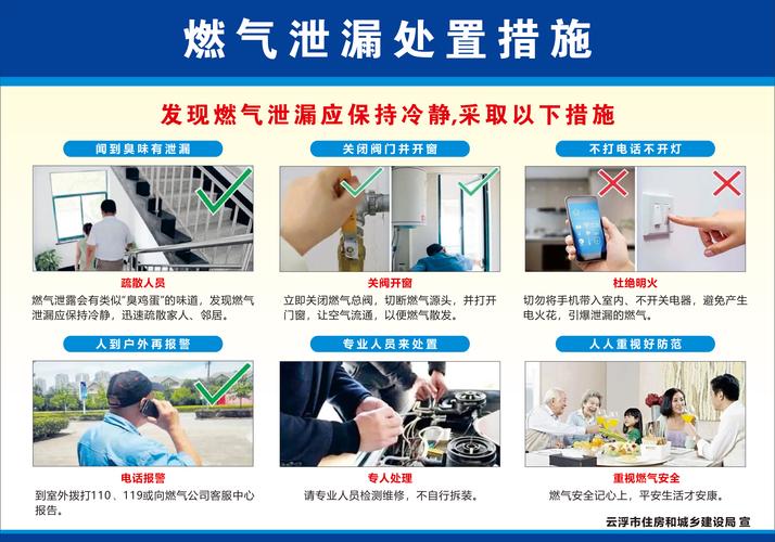 家庭燃气安全使用常识 - 家庭燃气使用安全知识 第4张 家庭燃气安全使用常识 - 家庭燃气使用安全知识 第4张