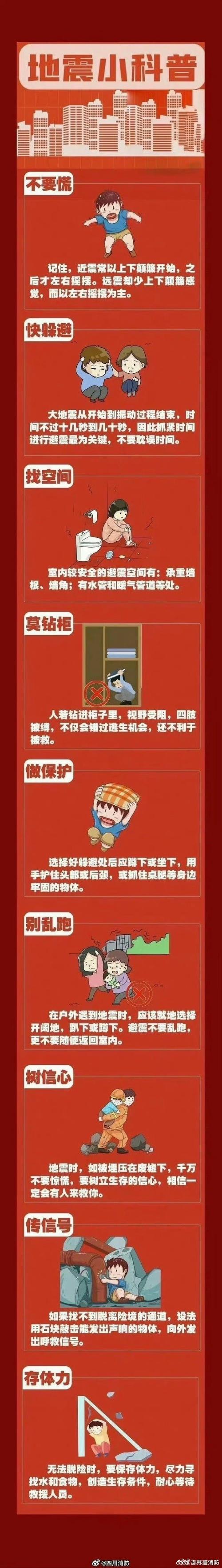 生活急救小常识,生活急救小常识手抄报 第5张 生活急救小常识,生活急救小常识手抄报 第5张