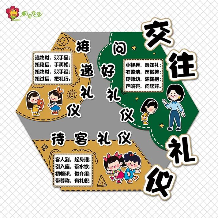 儿童生活常识教育(幼儿生活常识教育) 第4张 儿童生活常识教育(幼儿生活常识教育) 第4张