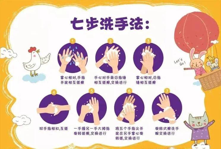 儿童生活常识教育(幼儿生活常识教育) 第5张 儿童生活常识教育(幼儿生活常识教育) 第5张