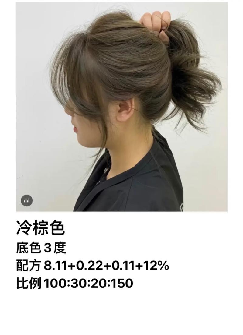 美容美发小常识,美容美发基础知识 第5张 美容美发小常识,美容美发基础知识 第5张