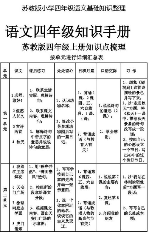 常识什么意思 - 什么叫常识 第5张 常识什么意思 - 什么叫常识 第5张