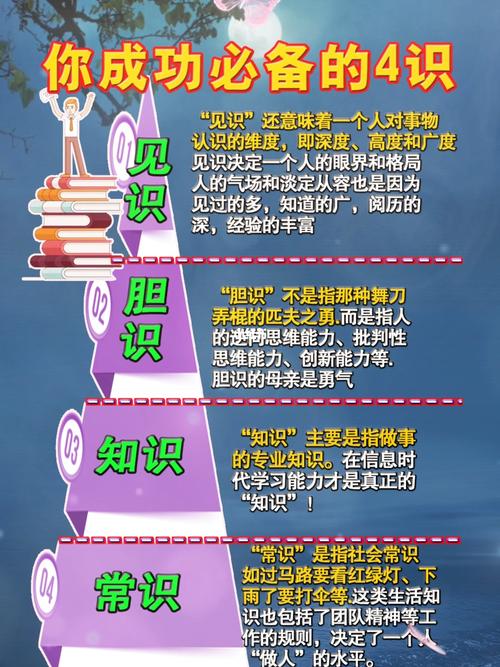 常识什么意思 - 什么叫常识 第7张 常识什么意思 - 什么叫常识 第7张