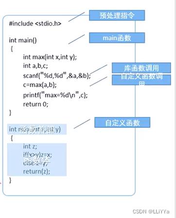 c圈的基本常识,c圈的专业术语 第4张 c圈的基本常识,c圈的专业术语 第4张