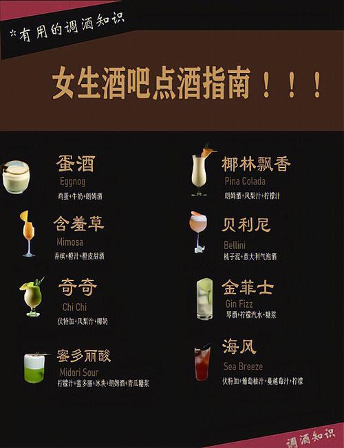 c圈的基本常识,c圈的专业术语 第8张 c圈的基本常识,c圈的专业术语 第8张