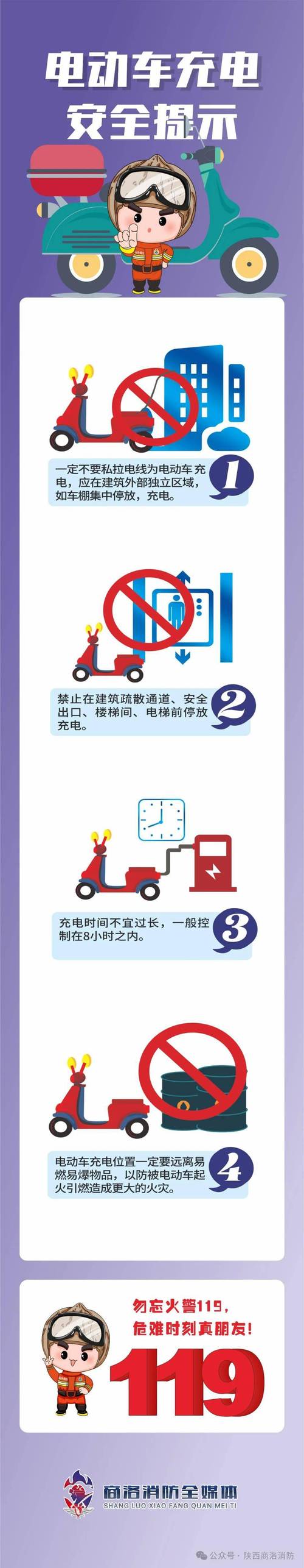 电动车安全常识 - 电动车安全常识宣传 第2张 电动车安全常识 - 电动车安全常识宣传 第2张