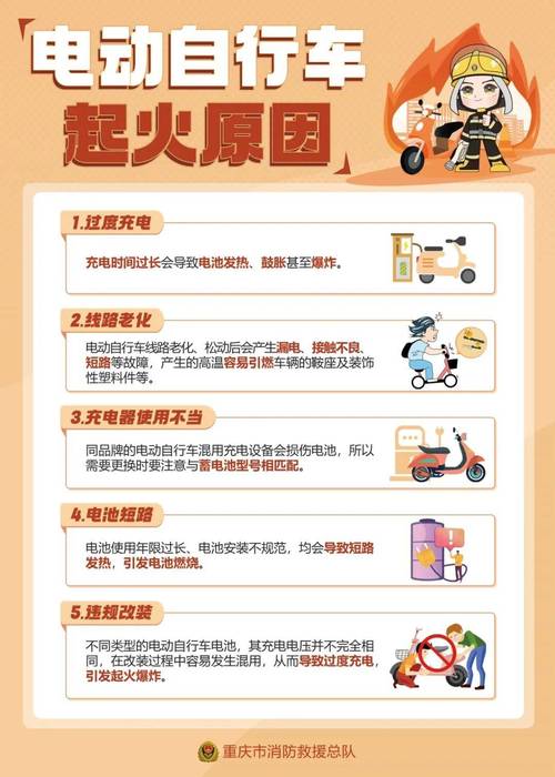 电动车安全常识 - 电动车安全常识宣传 第3张 电动车安全常识 - 电动车安全常识宣传 第3张