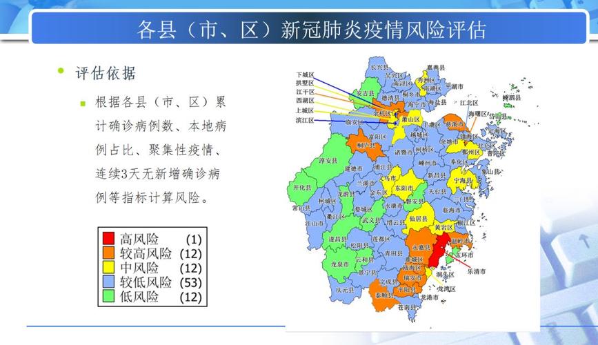 浙江出行有啥要求(浙江出行有啥要求和条件) 第4张 浙江出行有啥要求(浙江出行有啥要求和条件) 第4张
