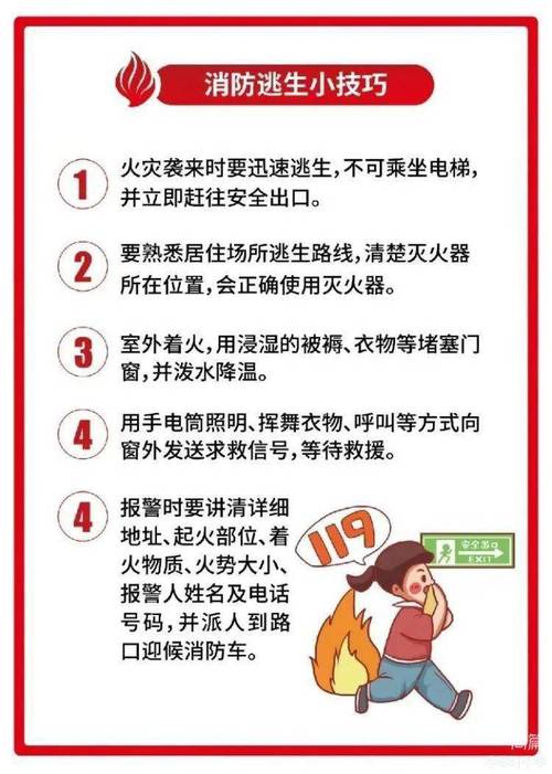 基本消防常识,基本消防常识图片 第2张 基本消防常识,基本消防常识图片 第2张