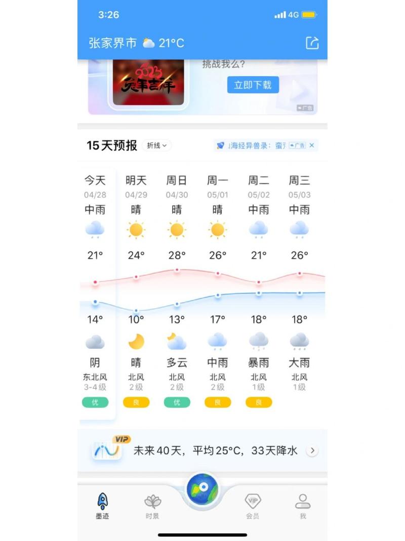 张家界雨雪天气适合出行不,张家界天气有雨可以旅游吗 第2张 张家界雨雪天气适合出行不,张家界天气有雨可以旅游吗 第2张