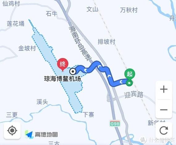 怎样开车离岛出行 - 开车离岛需要手续吗 第3张 怎样开车离岛出行 - 开车离岛需要手续吗 第3张